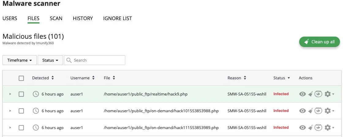 Imunify360-malware-files